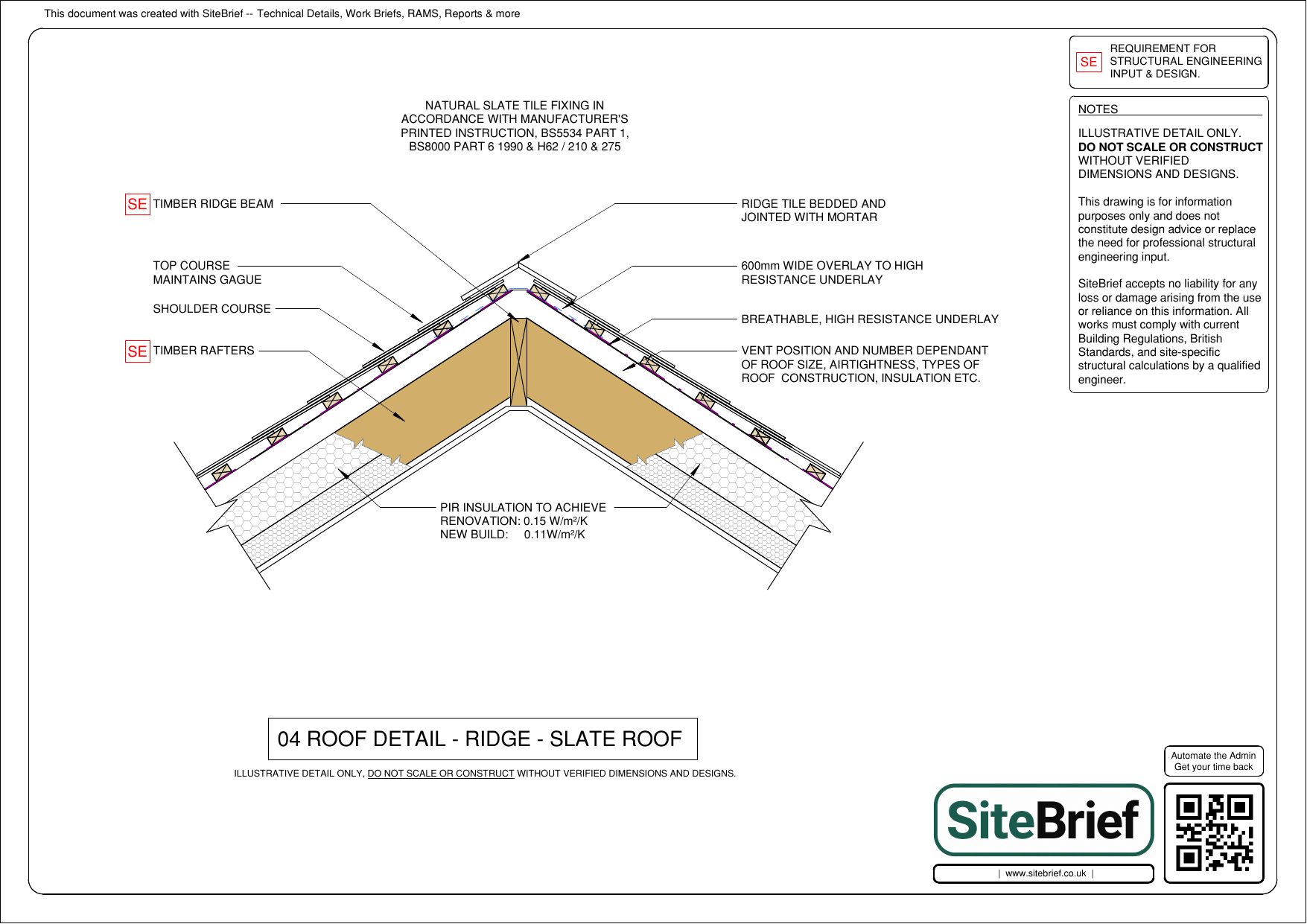 Apex / Ridge detail