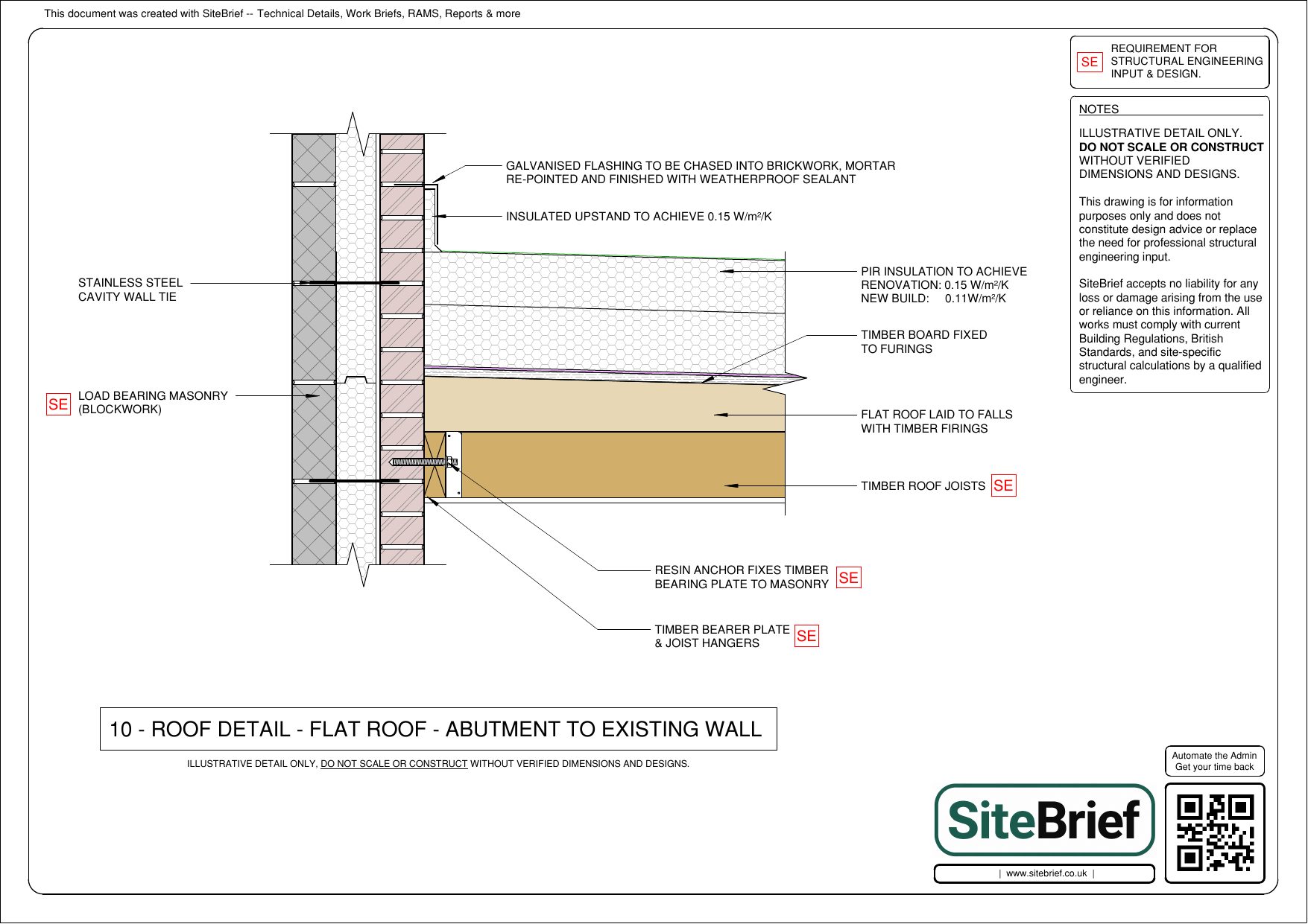 Flat roof — masonry abutment