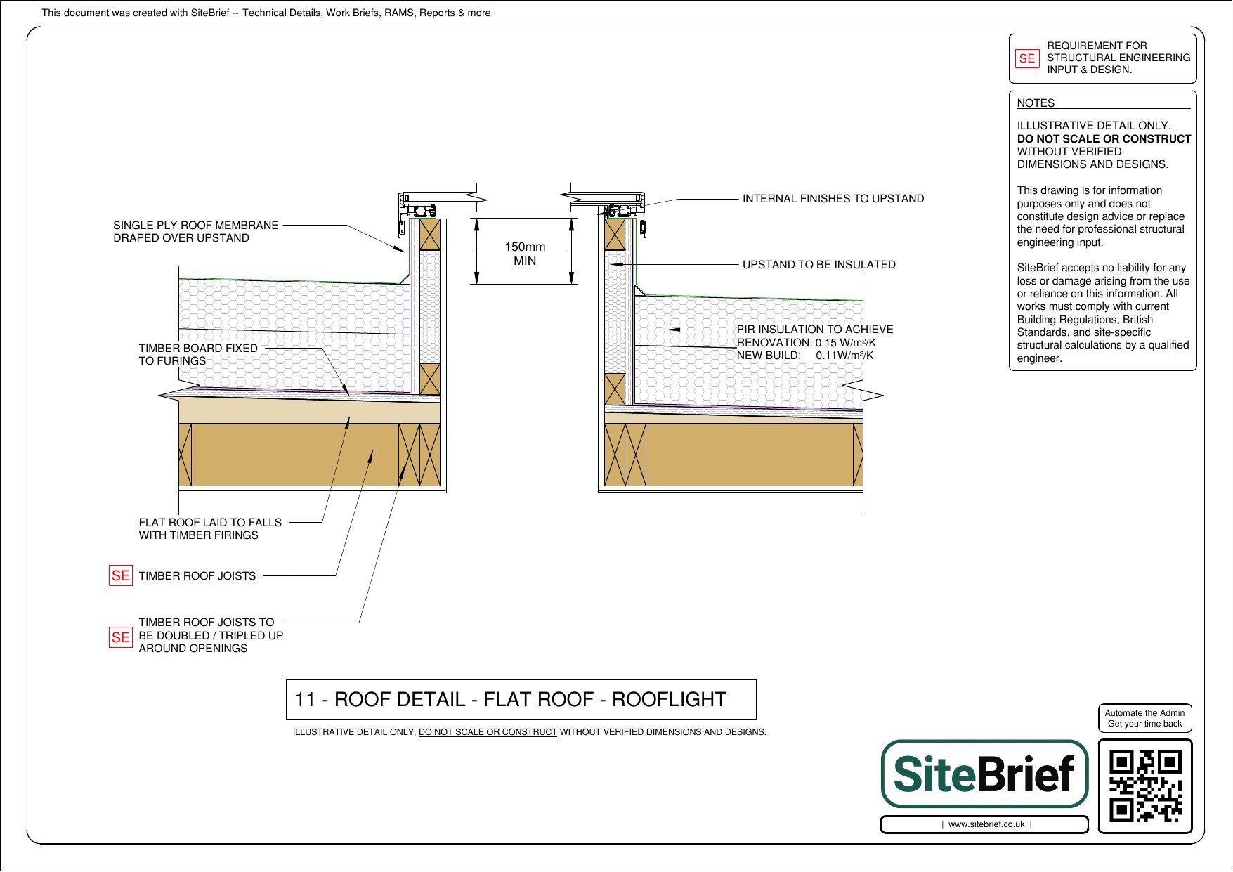 Flat roof rooflight detail