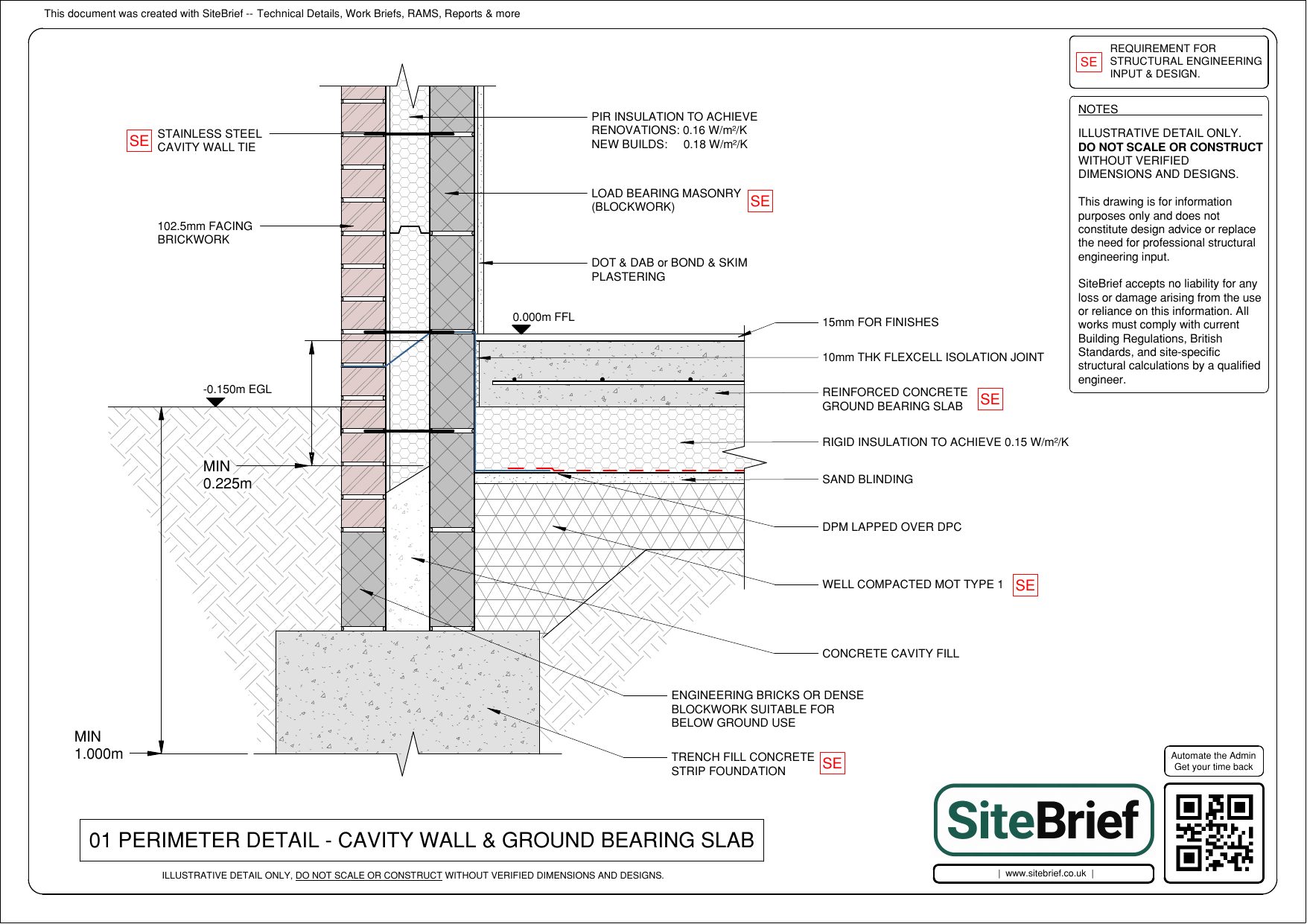 Perimeter foundation detail